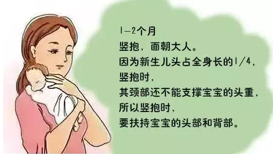 新生兒什么時候可以豎抱，豎抱有什么好處？