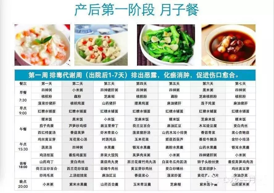 超全的坐月子30天食譜，包括順產(chǎn)和剖腹產(chǎn)，每個(gè)月嫂都該看看并收藏