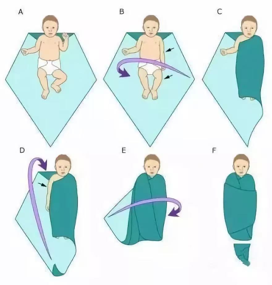 育兒妙招|5S安撫法，讓寶寶立刻不哭！月嫂必須會的小妙招，超級實用！