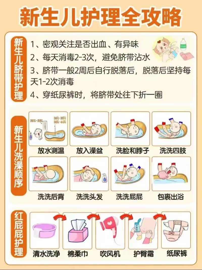 [母嬰健康]月嫂護理期間的20條細節(jié)